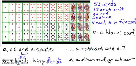 standard 52 card deck probability|Probability with Venn diagrams (video) .